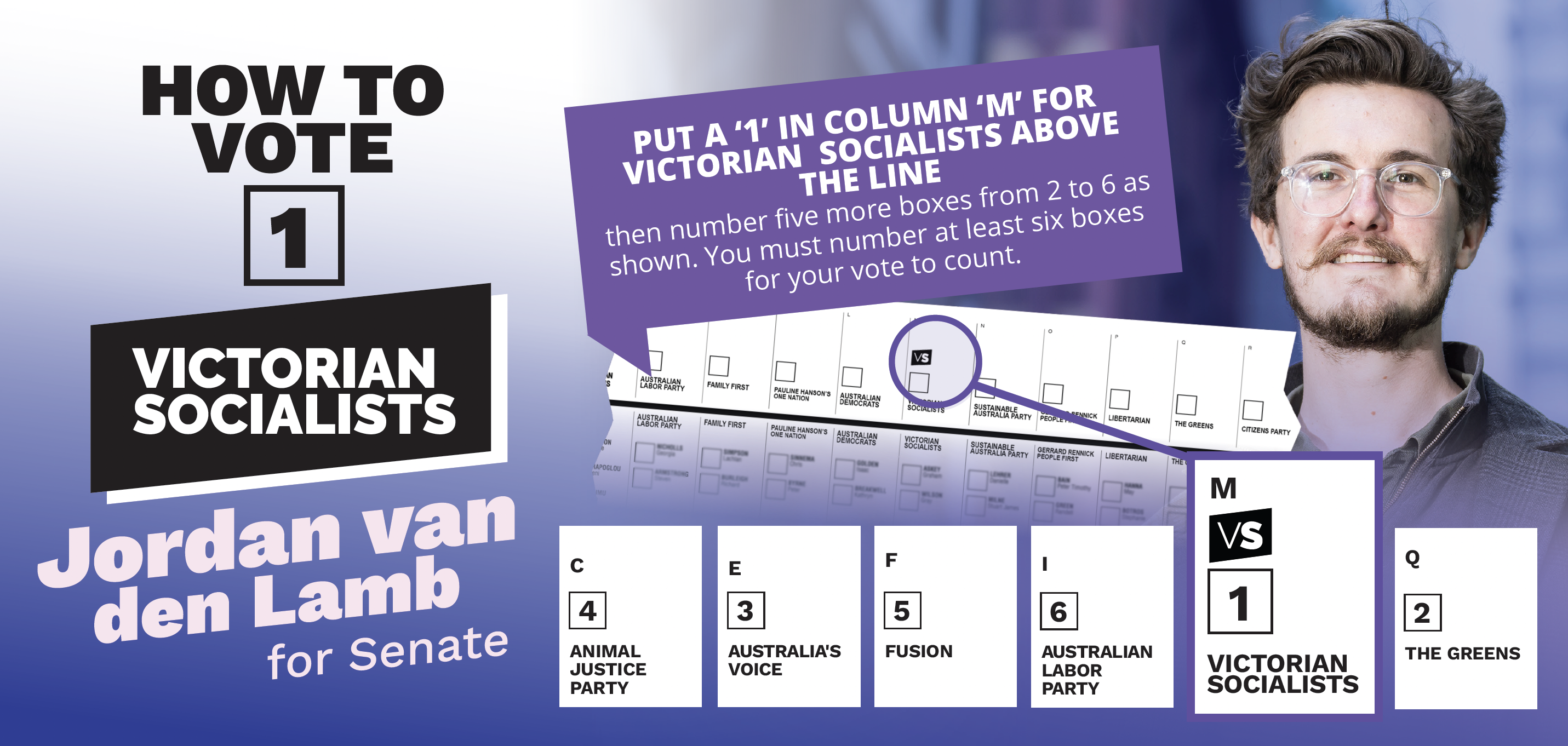 How to vote 1 Victorian Socialists in the Senate